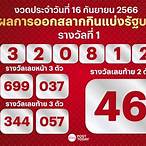 ตรวจหวย16มีนาคม2566 กองสลากกินแบ่งรัฐบาล